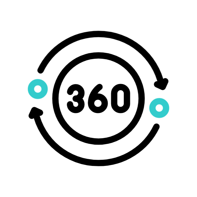 360° 
